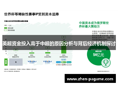 英超资金投入高于中超的原因分析与背后经济机制探讨 英超资金投入高于中超的原因分析与背后经济机制探讨