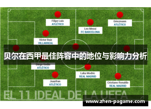贝尔在西甲最佳阵容中的地位与影响力分析