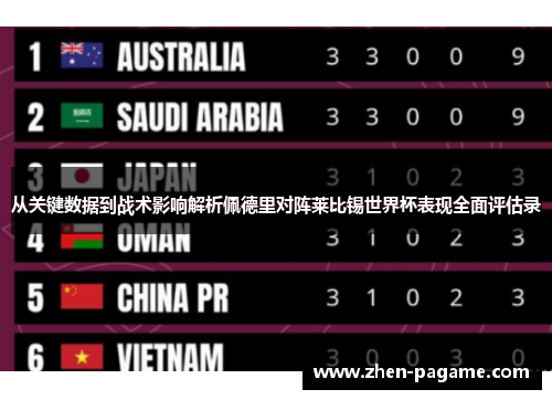 从关键数据到战术影响解析佩德里对阵莱比锡世界杯表现全面评估录
