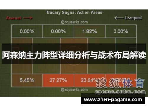 阿森纳主力阵型详细分析与战术布局解读 阿森纳主力阵型详细分析与战术布局解读